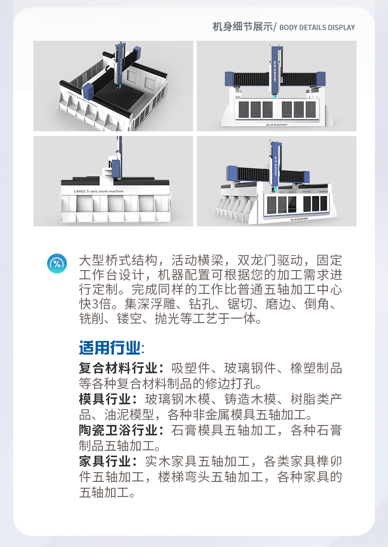 模具生產(chǎn)加工系列